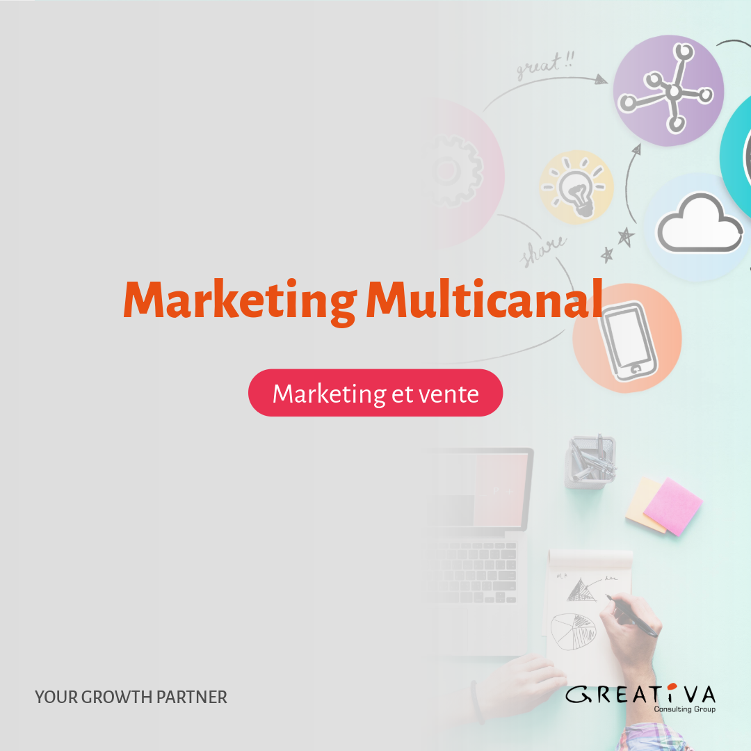Marketing Multicanal